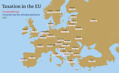 taxation-estonia